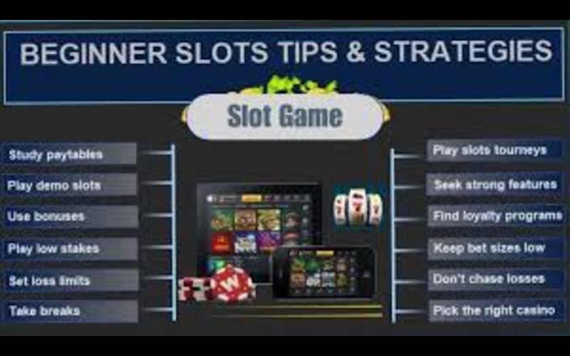 Slot Game Strategies featured image